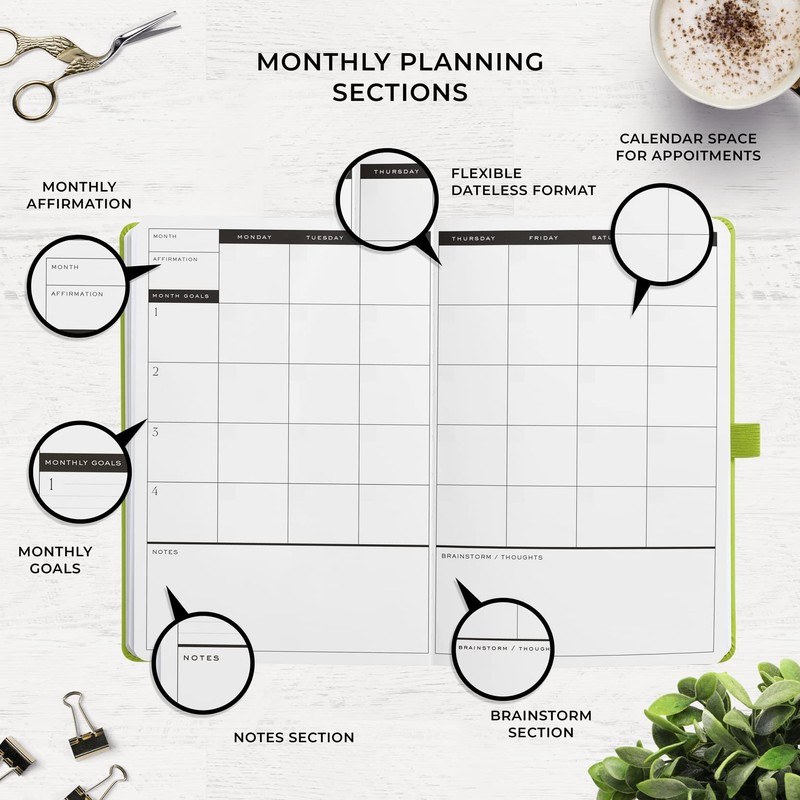 Smart Planner Pro – Small 8.6 x 5.7 inches (A5)