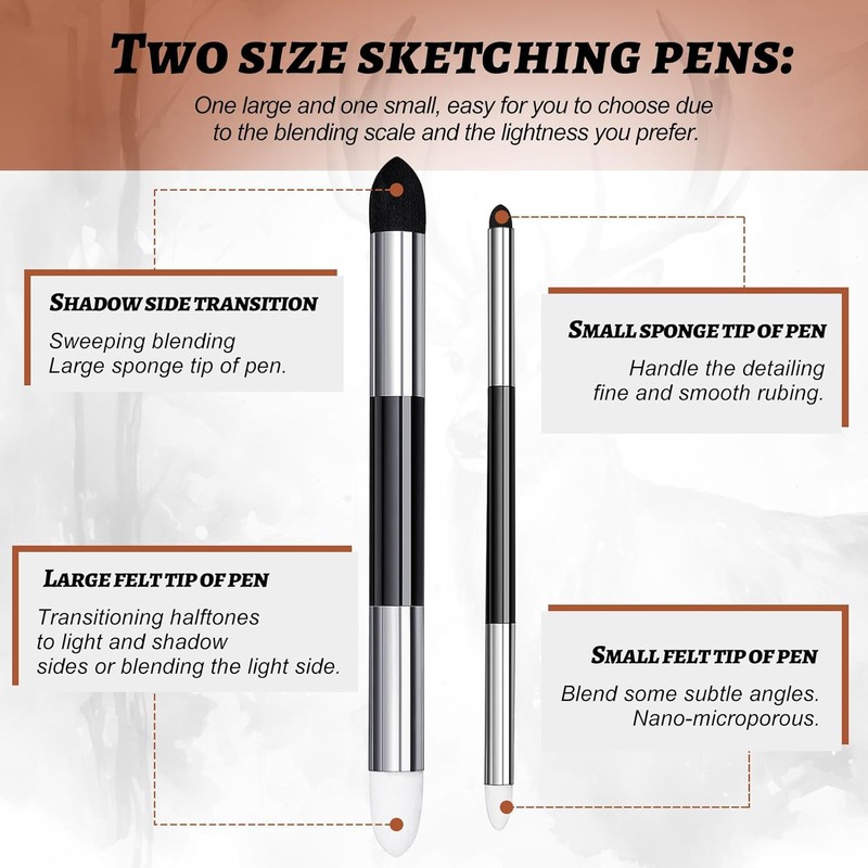 Kosiz 2 Pcs Blending Sponge Pen Double Headed Rub and