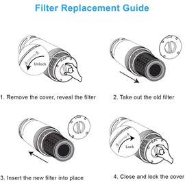 Tenergy 2 Pack H13 Grade Hepa Replacement Filter for Tenergy Renair Air Purifier