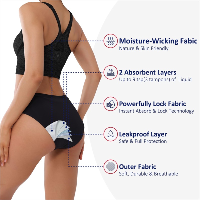 KARSWATT Washable Women High Rise Urinary Incontinence Underwear, Leakproof Postpartum
