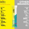 Keto Vitals Tropical Keto Electrolytes Powder No Sugar - Keto