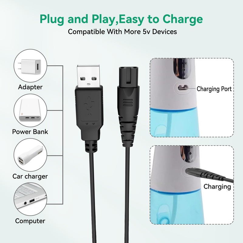 FITE ON Chrger Cord Compatible with Mospro, Zerhunt, Cremax, Nicefeel