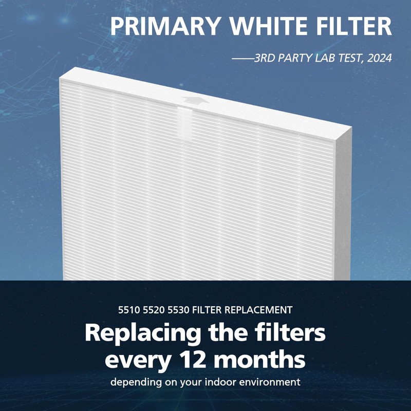 5510 5520 5530 Filter Q For WINIX 5510 5520 5530
