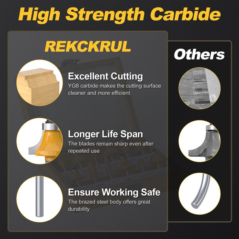 REKCKRUL 12 Pieces Tungsten Carbide Router Bit Set 1/4 Inch