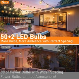 100FT Outdoor Solar String Lights with Remote, USB Rechargeable LED Patio Lights with 52 Timer Dimmable ST38 Edison Bulbs, Enhanced 5W Solar Panel Outside Hanging Lights for Porch Garden Deck Backyard