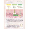 VC Spark Cleansing Serum, 3.5 oz (100 g)