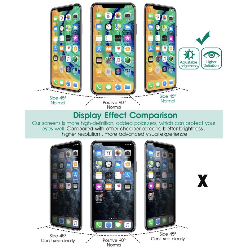 for Xiaomi Poco X3 LCD Screen Replacement for Xiaomi Poco