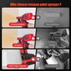 Cordless Paint Sprayer for Mwk M18 18V Batteries,Electric Paint Sprayer