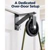 Over Door Shoulder Pulley - Screw-Fastened Bracket and Two Handles