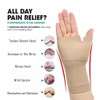 Atan Compression Wrist and Thumb Support for Arthritis, Carpal Tunnel,