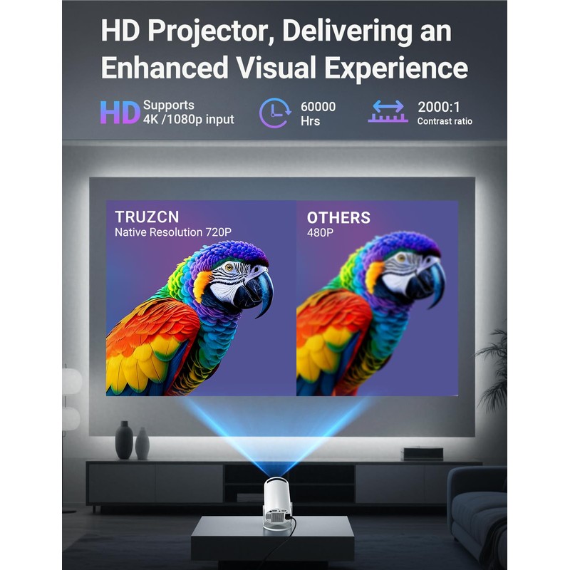 Mini Projector 180LM with WiFi 6 & BT 5.2 Native