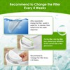 Cat Fountain Filters for Wireless Operated 67oz/2L, 9 Pack Replacement