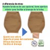 Ortopedicos Medica Plus 20cm Faja Para Colostomia Ileostomia + Funda
