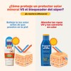 NaturalDry Bloqueador Solar Mineral Niños FPS 50 Mineral Sunscreen SPF