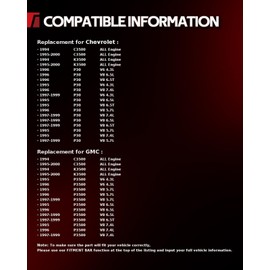 Torchbeam Brake Master Cylinder with Reservoir, Direct Fit Replacement for GMC C3500 1994-2000, DOT Approved, Aluminum Alloy, Includes Mounting Hardware