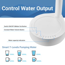 Cocotik Desktop Water Bottle Dispenser, Smart Water Dispenser Pump for 5 Gallon & All Bottles, Portable Electric Water Dispenser for Home, Office, Outdoor (White)