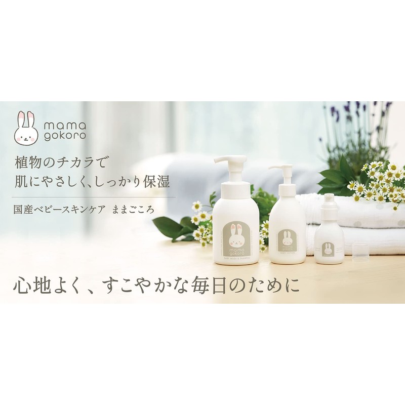 Global Product Planning Pretend Baby Full Body Shampoo Comforting (Face,