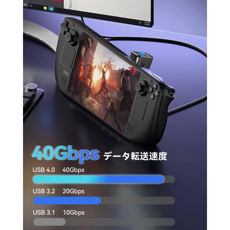 USB Type C Converter Adapter, ELUTENG Output Screen Display, U