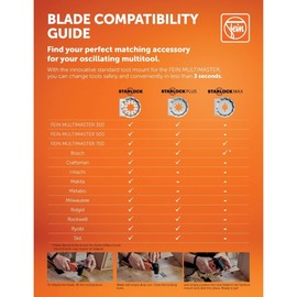 Fein StarLock Max E-Cut Carbide Pro Oscillating Saw Blade - Narrow Waisted Shape 1-1/4" Width for Abrasive Materials and Bricks - Fits Most Multitools - 63502238210