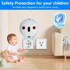 2 Pack EU to US Plug Adapter, Europe to US