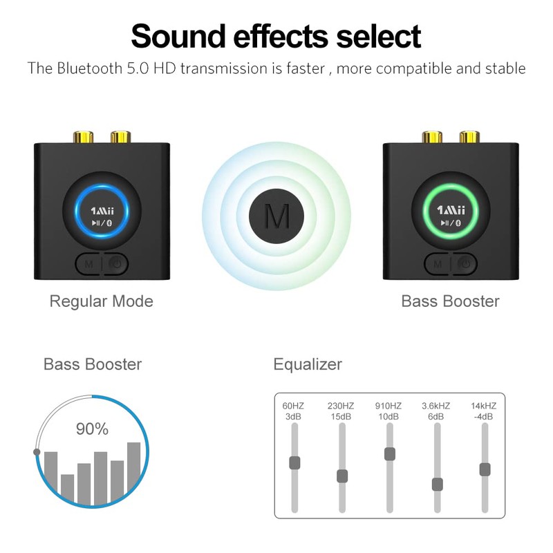 1Mii MiiLink Bluetooth Audio Adapter, Low Latency Wireless Bluetooth 5.0