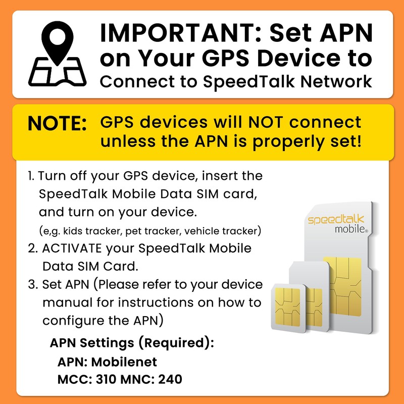 SpeedTalk Mobile Tracker SIM Card for 5G 4G LTE GSM