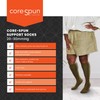 Core-Spun 20-30mmHg Moderate Graduated Compression Support Knee High Socks (Black,