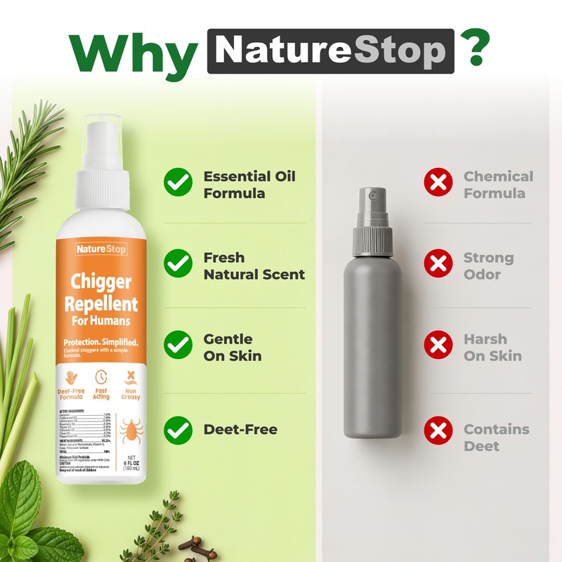 NatureStop Chigger Repellent Spray for Humans (6 oz)