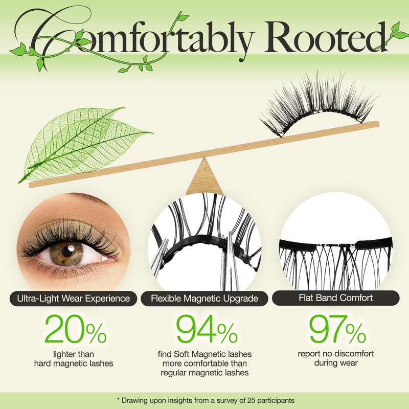 LASHVIEW LASHVIEW Magnetic Eyelashes Natural Look, Reusable Soft Magnetic Lashes