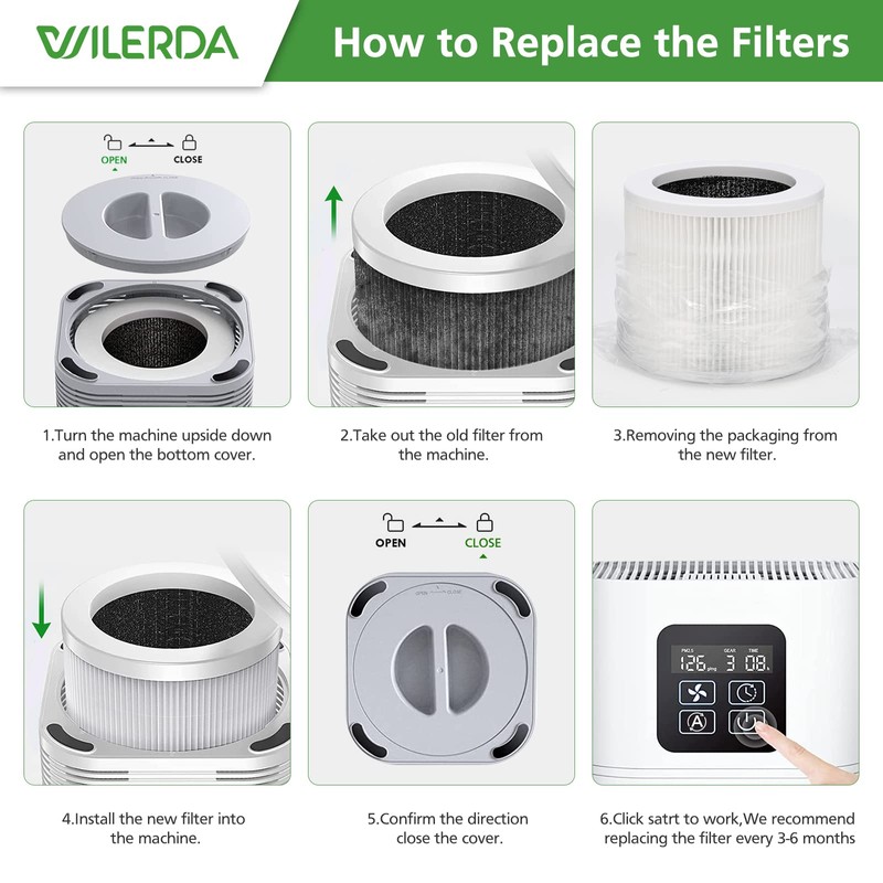 2 Pack A1 Replacement Filter Compatible with VEWIOR Air Purifier