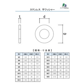 Adpack Stainless Steel Flat Washer M18 [Made in Japan] [6 Pieces]