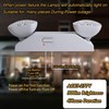 Apmeetlux LED Emergency Lights for Business Home Power Failure,4Hours 300lm