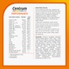 Centrum Performance Tablets Multivitamin & Mineral Supplements, 21 Essential nutrients,