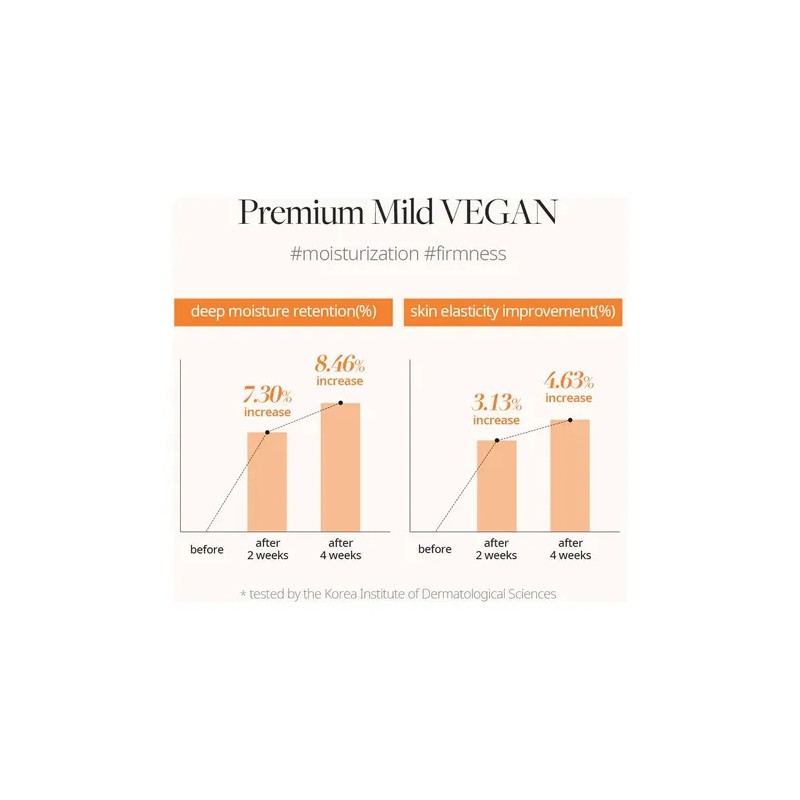 D'alba Serum Hidratante Aromático Trufa Blanca Italian 120ml