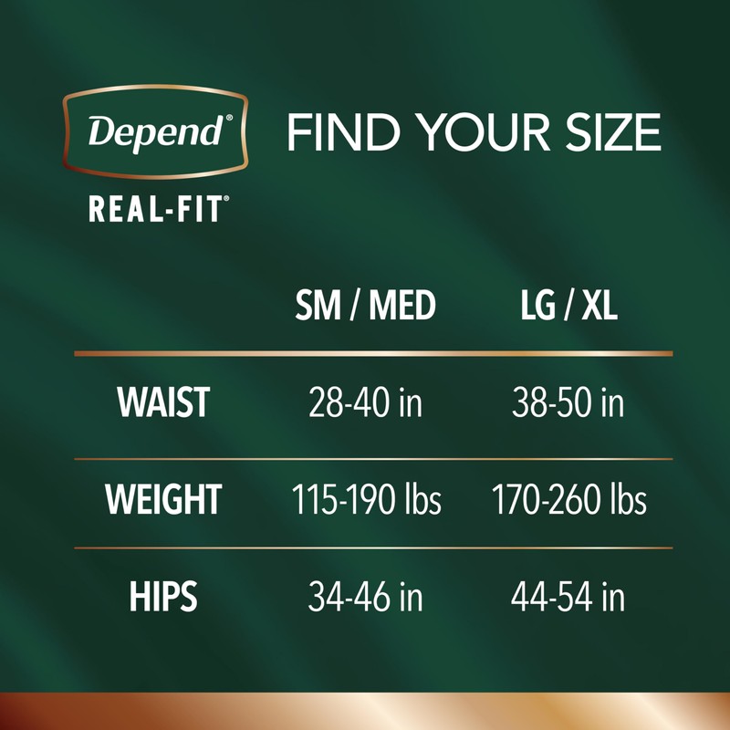 Depend Real Fit Incontinence Underwear for Men, Disposable, Maximum Absorbency,