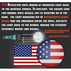 (x3) | Confined Space Trained & Certified Hard Hat Sticker/Helmet Decal Label Lunch Tool Box 2"x2" (Blue)