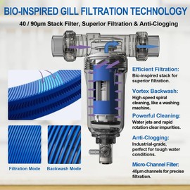 Weiss Wasser 90 Micron Disc Spin Down Sediment Filter, Reusable ＆ Anti-Clog Whole House Water Filter, Pre-Filtration System for City/Well Water, 3/4" MNPT, BPA Free