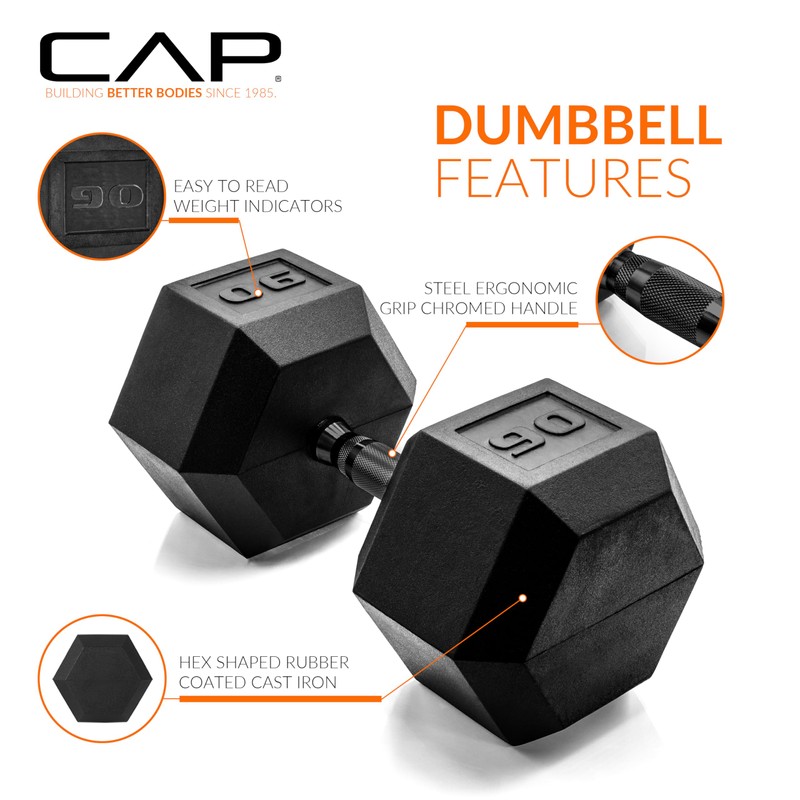 CAP Barbell 90 LB Coated Hex Dumbbell Weight with Black