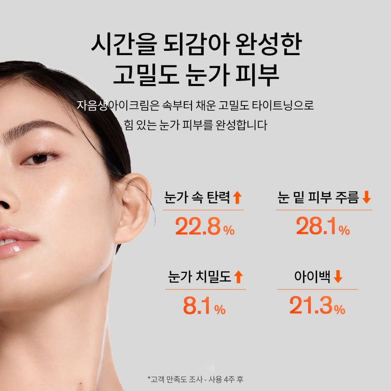 Sulwhasoo [설화수]자음생아이크림 Sulwhasoo Jaumsaeng Eye Cream