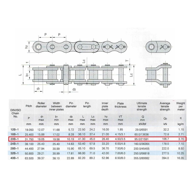 Jeremywell 20B Metric Standard Roller Chain 10 Feet with 1