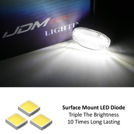 iJDMTOY Smoked Lens White Full LED Front Fender Flare Side Marker Light Kit Compatible With 2017-2020 Ford Raptor, Powered by 12-SMD LED, Replace OEM Sidemarkers