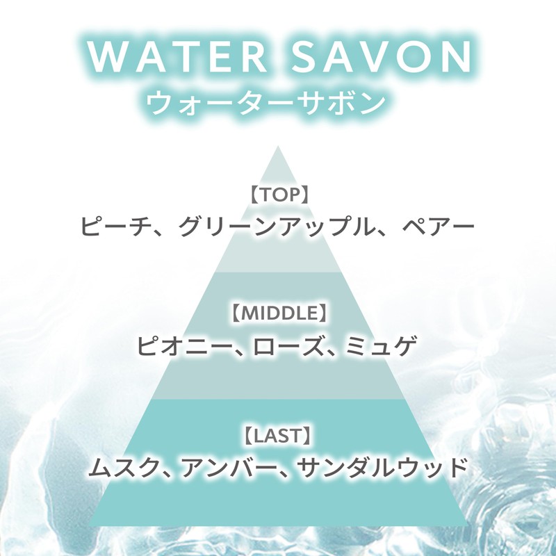 Harukado 3687 Watersabon Liquid Car Air Freshener