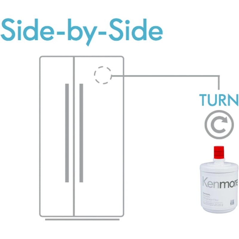 Kenmore 79551012010 9890 Replacement Refrigerator Water Filter, 1 Count