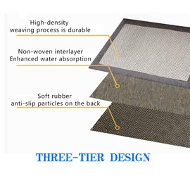 LUFEIJIASHI Small Kitchen Rugs and mats Non Skid Washable Kitchen Runner Rug Absorbent Farmhouse Style Kitchen Floor mats for in Front of Sink 24"X40"