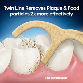 Twin Line Dental Floss Picks (220 Count) – Tooth Flossers Made with Wheat-Straw, Double Thread for 2X Clean, Minty Fresh, Smooth Glide, Shred-Resistant Floss | Travel Case Holds 10 Picks