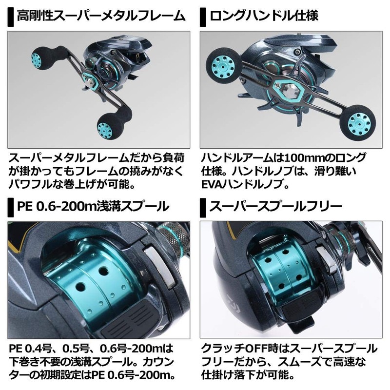 DAIWA Light SW X IC SS R Bait Reel with