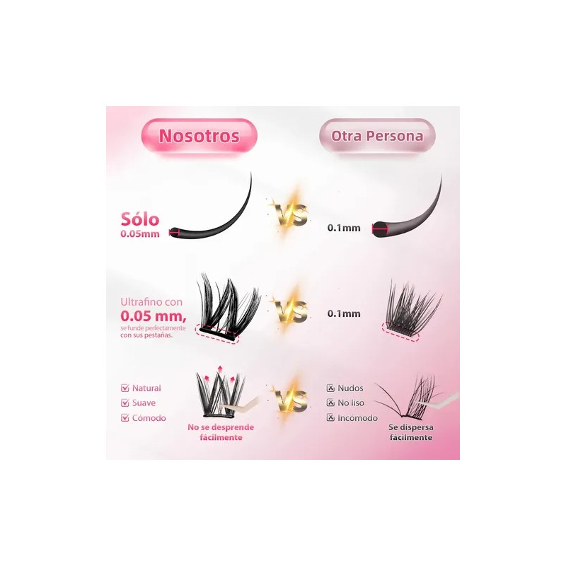 Gorgeous Olivia 88 Pestañas Postizas Kit Completo Rosa Chicle Moonstone