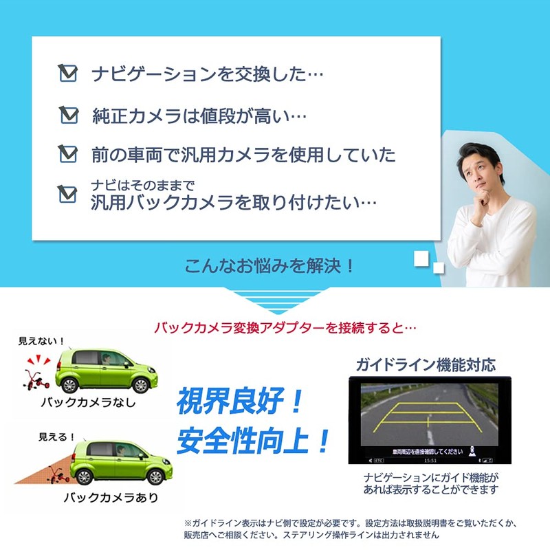 [Rn1230] Rear Camera Connection Cord for Mitsubishi Nissan Retrofit Wiring