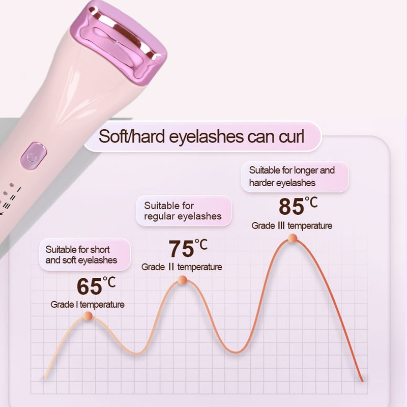 Electric Eyelash Curler 360 Deg Push Up 3 Level Temp