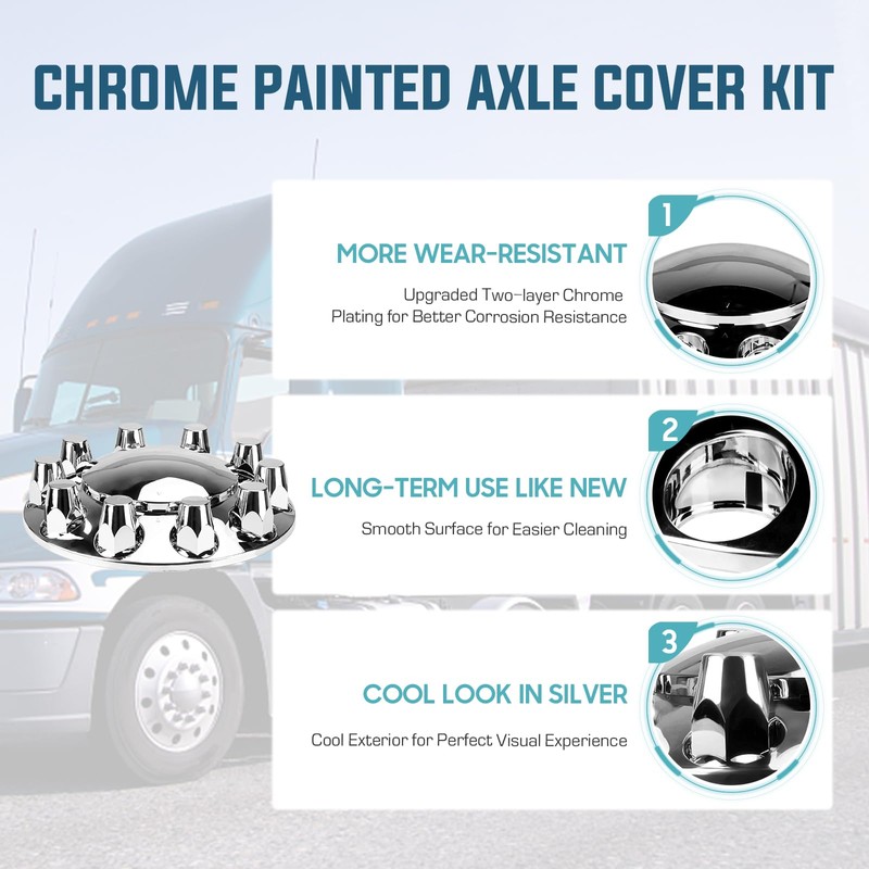 33mm Axle Cover Chromed Thread-On Standart Lug Nut Covers with